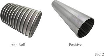 two kinds of wedge wire screen