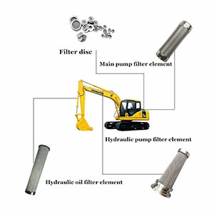 four kinds of komatsu filters