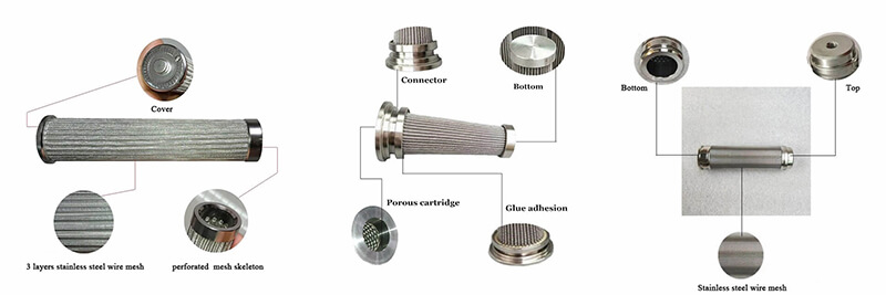 komatsu Filters Structure