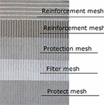 sintered wire mesh