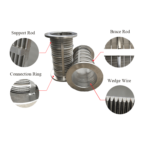 Drum screen for separator