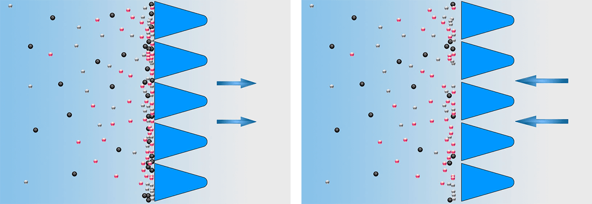 Wedge wire screen open area