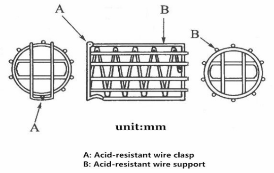 dissolution sinkers