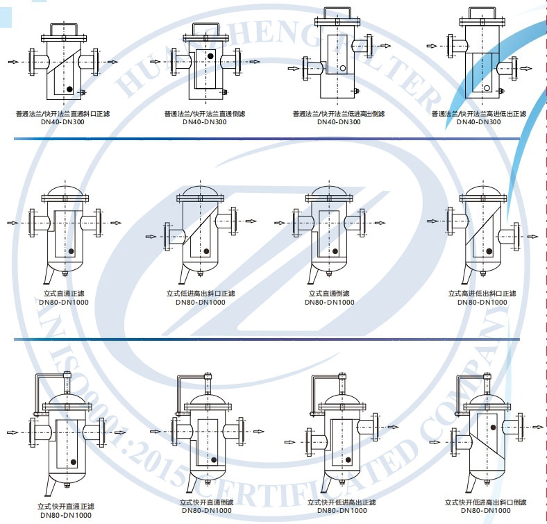 Basket strainer