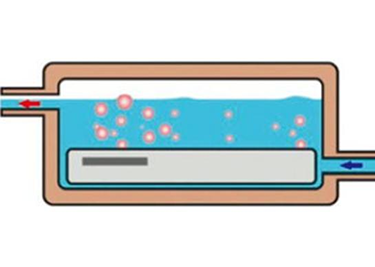 AI Sever liquid cooling system and advantage